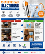 Charger l'image dans la galerie, CHAUFFE EAUX( Adaptateur offert)
